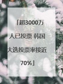 超3000万人已投票 韩国大选投票率接近70%