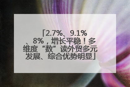 2.7%、9.1%、8%，增长平稳！多维度“数”读外贸多元发展、综合优势明显